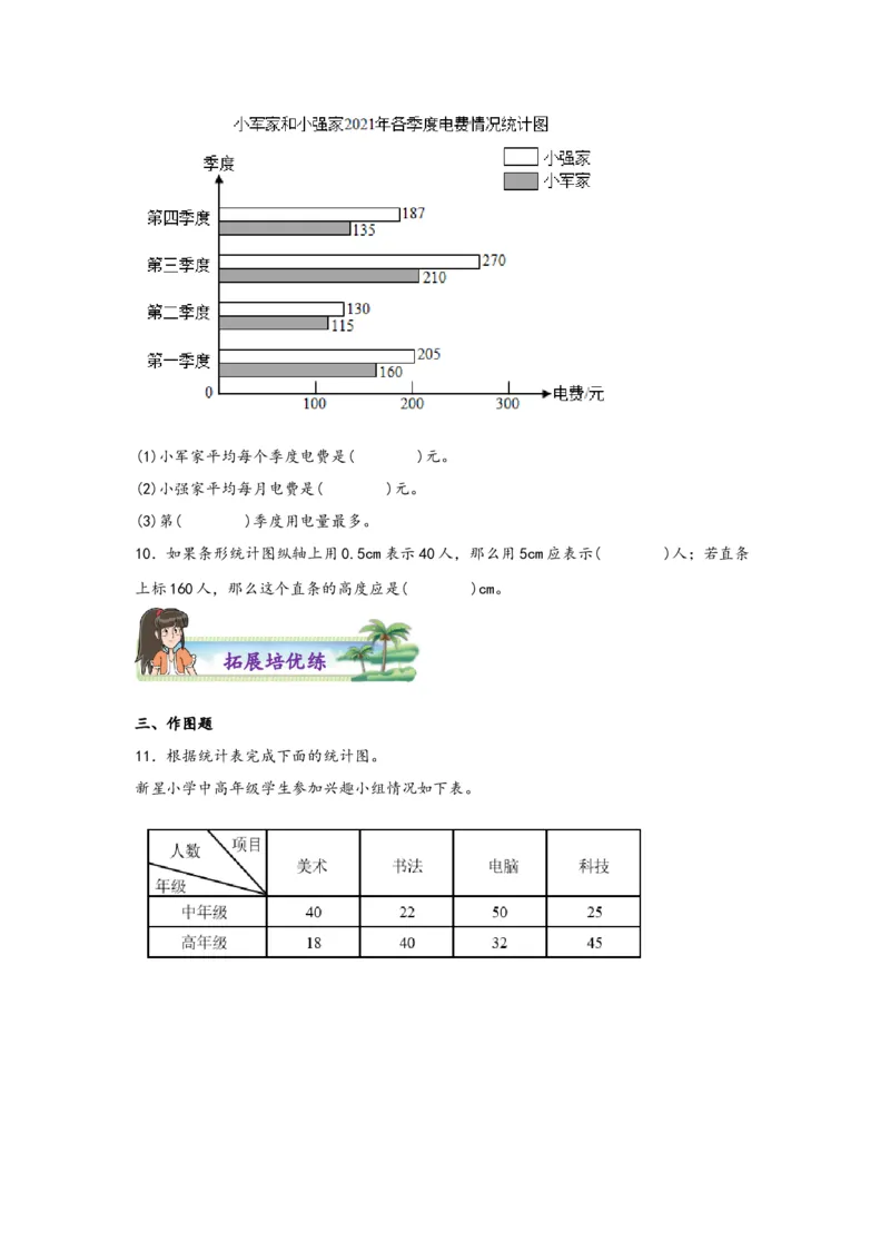 8.2复式条形统计图-四年级数学下册课时练分层作业（人教版）_2026春人教版数学四年级下册_四下人教数学_四年级下册_课时练习_分层知识课时练