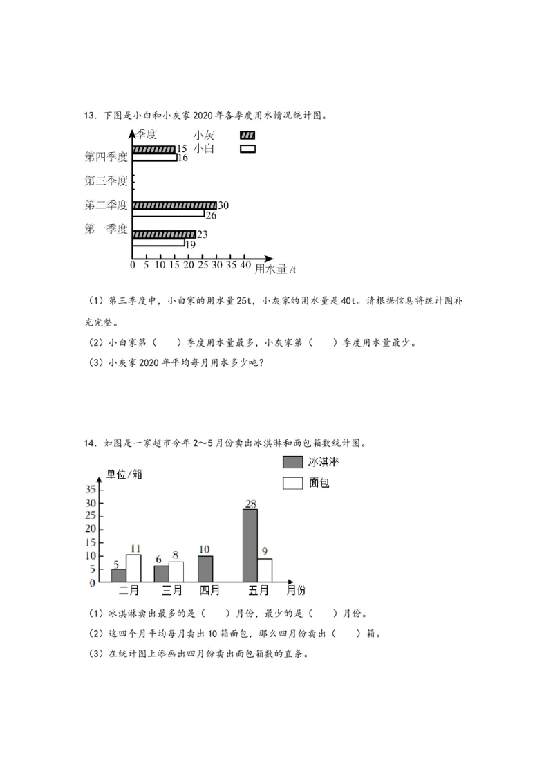 8.2复式条形统计图-四年级数学下册课时练分层作业（人教版）_2026春人教版数学四年级下册_四下人教数学_四年级下册_课时练习_分层知识课时练