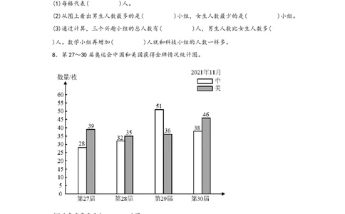 8.2复式条形统计图-四年级数学下册课时练分层作业（人教版）_2026春人教版数学四年级下册_四下人教数学_四年级下册_课时练习_分层知识课时练