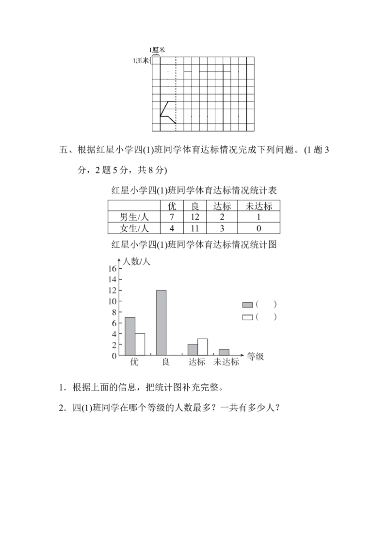期末检测卷_2026春人教版数学四年级下册_四下人教数学_四年级下册_期末试卷_期末测试卷