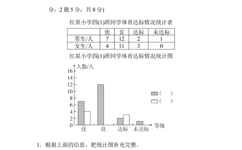 期末检测卷_2026春人教版数学四年级下册_四下人教数学_四年级下册_期末试卷_期末测试卷