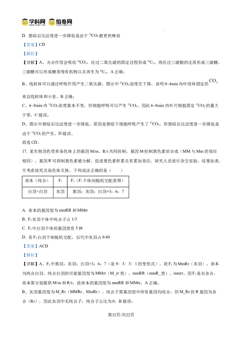 精品解析：2026届山东省烟台市高三下学期一模生物试题（解析版）