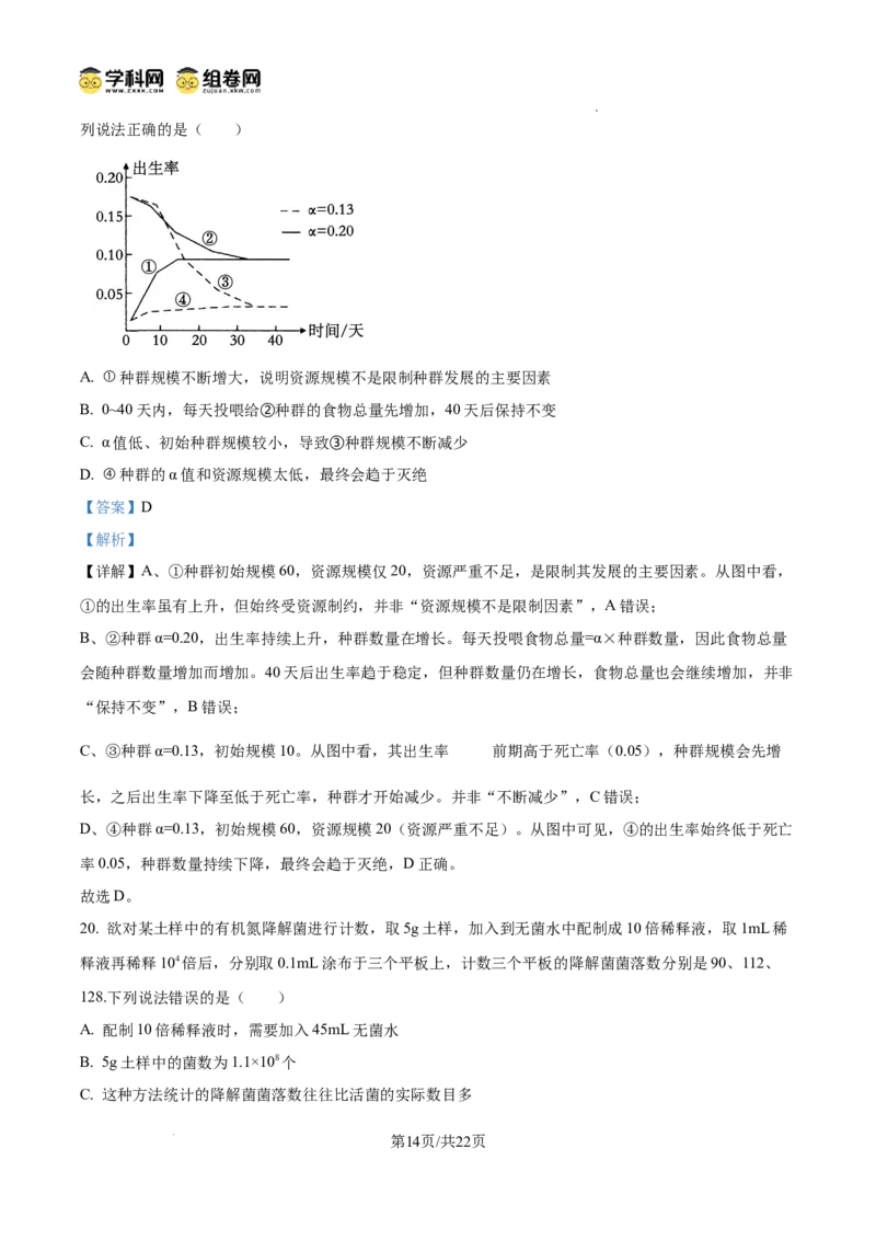 精品解析：2026届山东省烟台市高三下学期一模生物试题（解析版）