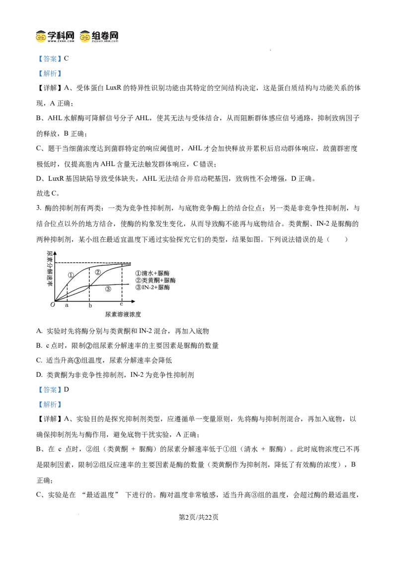 精品解析：2026届山东省烟台市高三下学期一模生物试题（解析版）