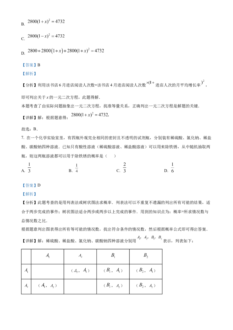 精品解析：2025年安徽省合肥市中考数学多校联考一模试卷（解析版）_2025年安徽省中考模拟试卷数学_2025年安徽数学一模卷62份_精品解析：2025年安徽省合肥市中考数学多校联考一模试卷