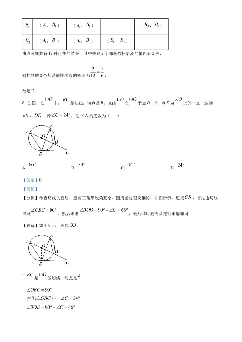 精品解析：2025年安徽省合肥市中考数学多校联考一模试卷（解析版）_2025年安徽省中考模拟试卷数学_2025年安徽数学一模卷62份_精品解析：2025年安徽省合肥市中考数学多校联考一模试卷