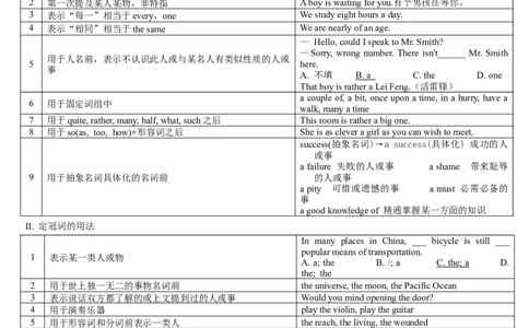 02冠词和数词(复习卡)-2024年高考英语一轮复习语法能力突破必备(PPT+复习卡+精练题)(通用版)_03高考英语_通用版（老高考）复习资料_2024年复习资料_02.冠词与数词(PPT+复习卡+精练题)(通用版)
