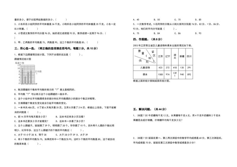 四年级数学下册第八单元平均数与条形统计图检测卷（拓展卷）（含答案）人教版_2026春人教版数学四年级下册_四下人教数学_四年级下册_专项练习