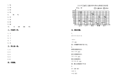 四年级数学下册第八单元平均数与条形统计图检测卷（拓展卷）（含答案）人教版_2026春人教版数学四年级下册_四下人教数学_四年级下册_专项练习