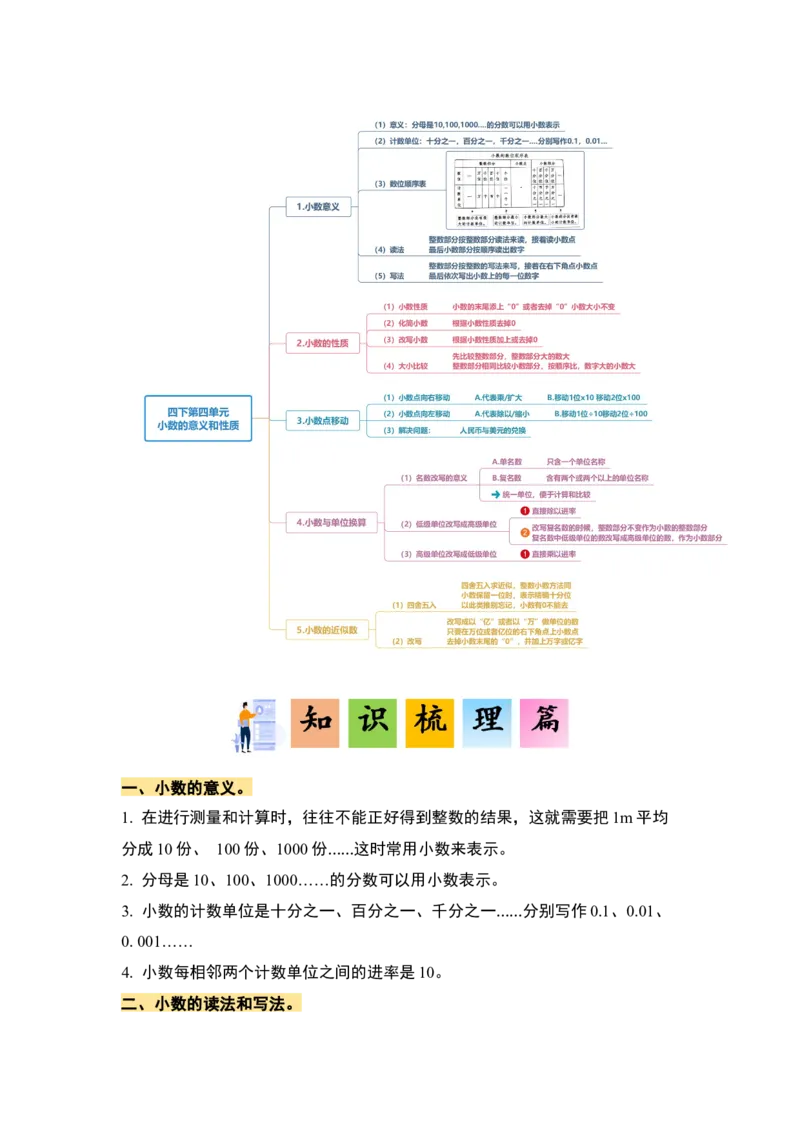 第四单元小数的意义和性质&middot;单元复习篇-四年级数学下册（原卷版）人教版_2026春人教版数学四年级下册_四下人教数学_四年级下册_单元复习讲义