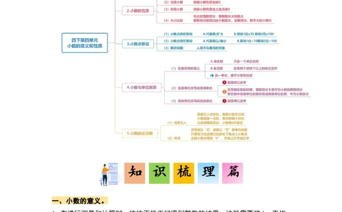 第四单元小数的意义和性质&middot;单元复习篇-四年级数学下册（原卷版）人教版_2026春人教版数学四年级下册_四下人教数学_四年级下册_单元复习讲义