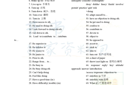 新英语六级翻译题常用搭配116条_大学英语四六级_赠送_四六级作文模板+单词_阅读