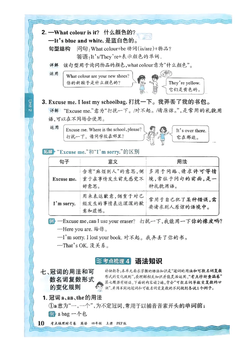 四年级英语上册人教PEP版24秋《王朝霞考点梳理时习卷》考点梳理手册_26春四年级上下册人教版_四上英语合集人教版PEP英语四年级上册新教材（教学视频+课件+动画+音频+练习+教案）