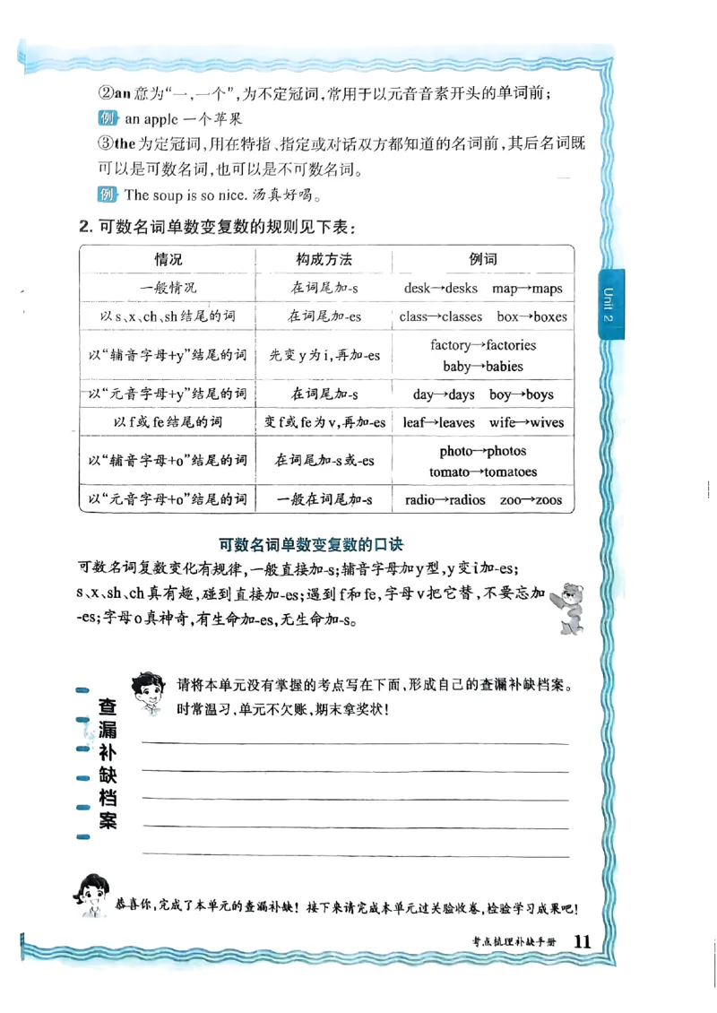 四年级英语上册人教PEP版24秋《王朝霞考点梳理时习卷》考点梳理手册_26春四年级上下册人教版_四上英语合集人教版PEP英语四年级上册新教材（教学视频+课件+动画+音频+练习+教案）