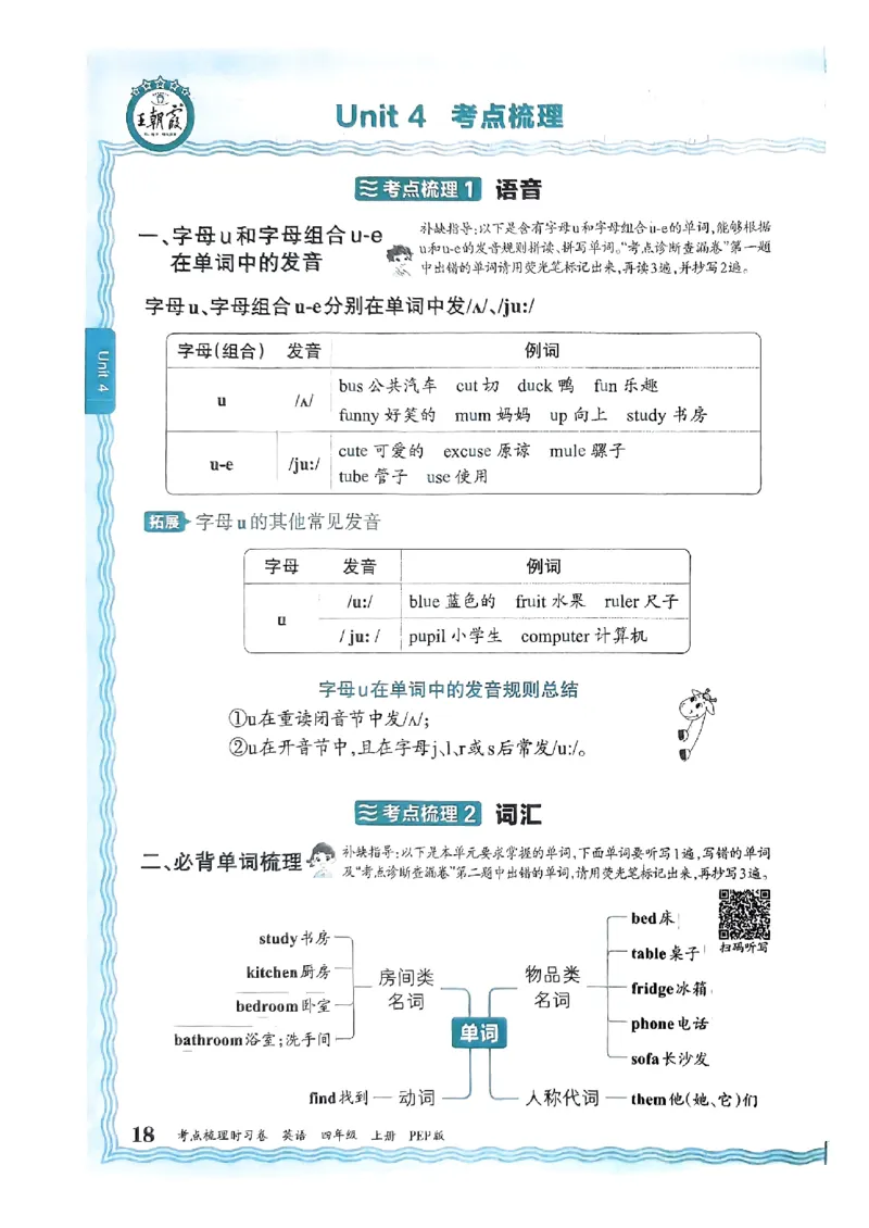 四年级英语上册人教PEP版24秋《王朝霞考点梳理时习卷》考点梳理手册_26春四年级上下册人教版_四上英语合集人教版PEP英语四年级上册新教材（教学视频+课件+动画+音频+练习+教案）