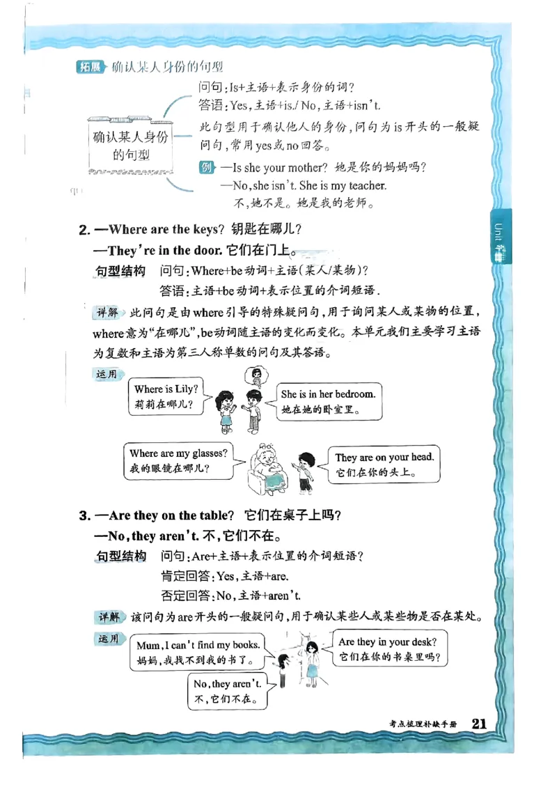 四年级英语上册人教PEP版24秋《王朝霞考点梳理时习卷》考点梳理手册_26春四年级上下册人教版_四上英语合集人教版PEP英语四年级上册新教材（教学视频+课件+动画+音频+练习+教案）