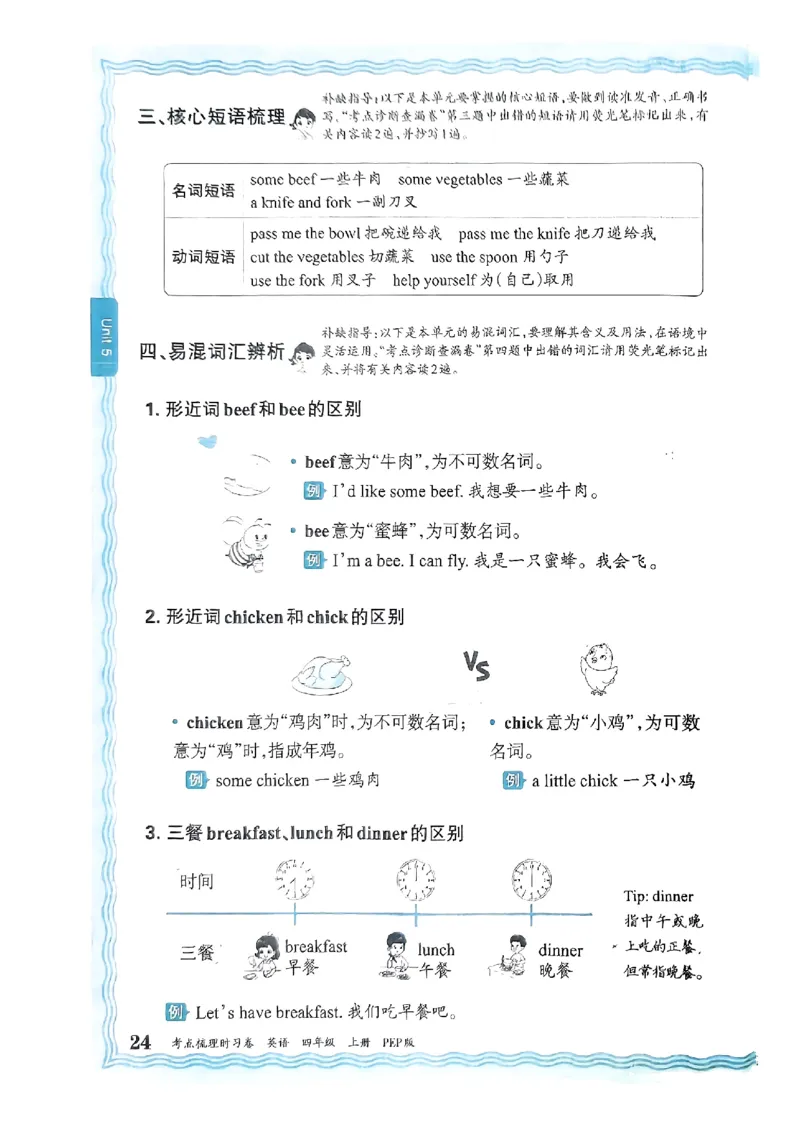 四年级英语上册人教PEP版24秋《王朝霞考点梳理时习卷》考点梳理手册_26春四年级上下册人教版_四上英语合集人教版PEP英语四年级上册新教材（教学视频+课件+动画+音频+练习+教案）