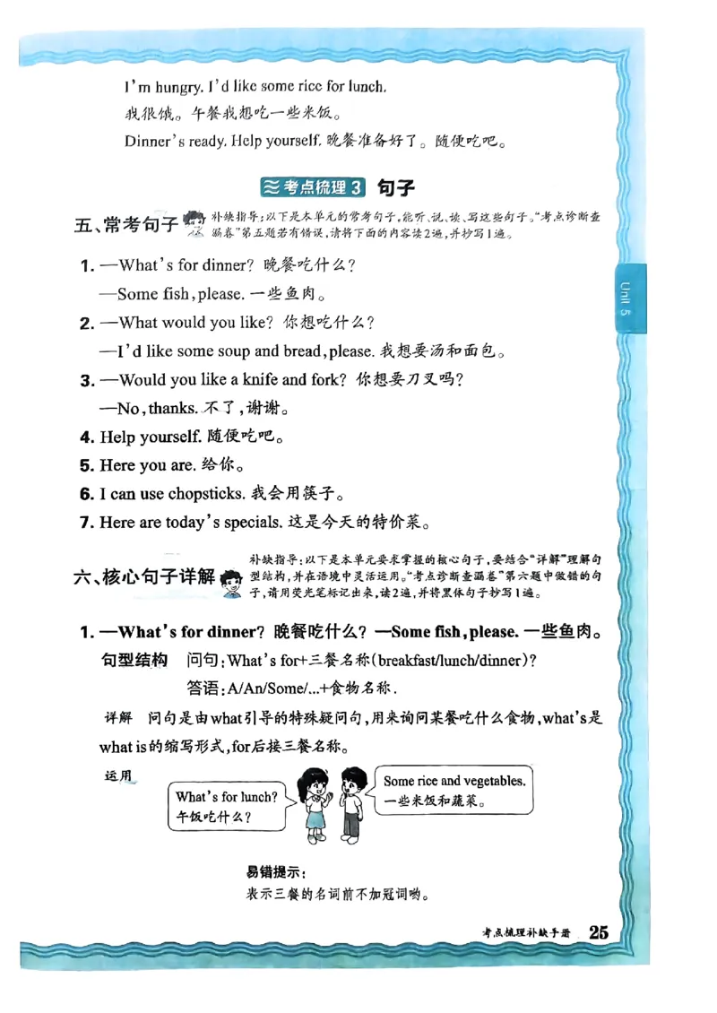 四年级英语上册人教PEP版24秋《王朝霞考点梳理时习卷》考点梳理手册_26春四年级上下册人教版_四上英语合集人教版PEP英语四年级上册新教材（教学视频+课件+动画+音频+练习+教案）