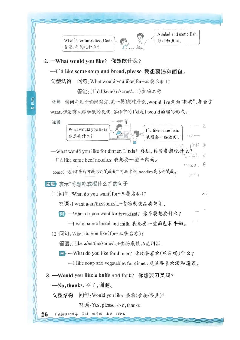 四年级英语上册人教PEP版24秋《王朝霞考点梳理时习卷》考点梳理手册_26春四年级上下册人教版_四上英语合集人教版PEP英语四年级上册新教材（教学视频+课件+动画+音频+练习+教案）