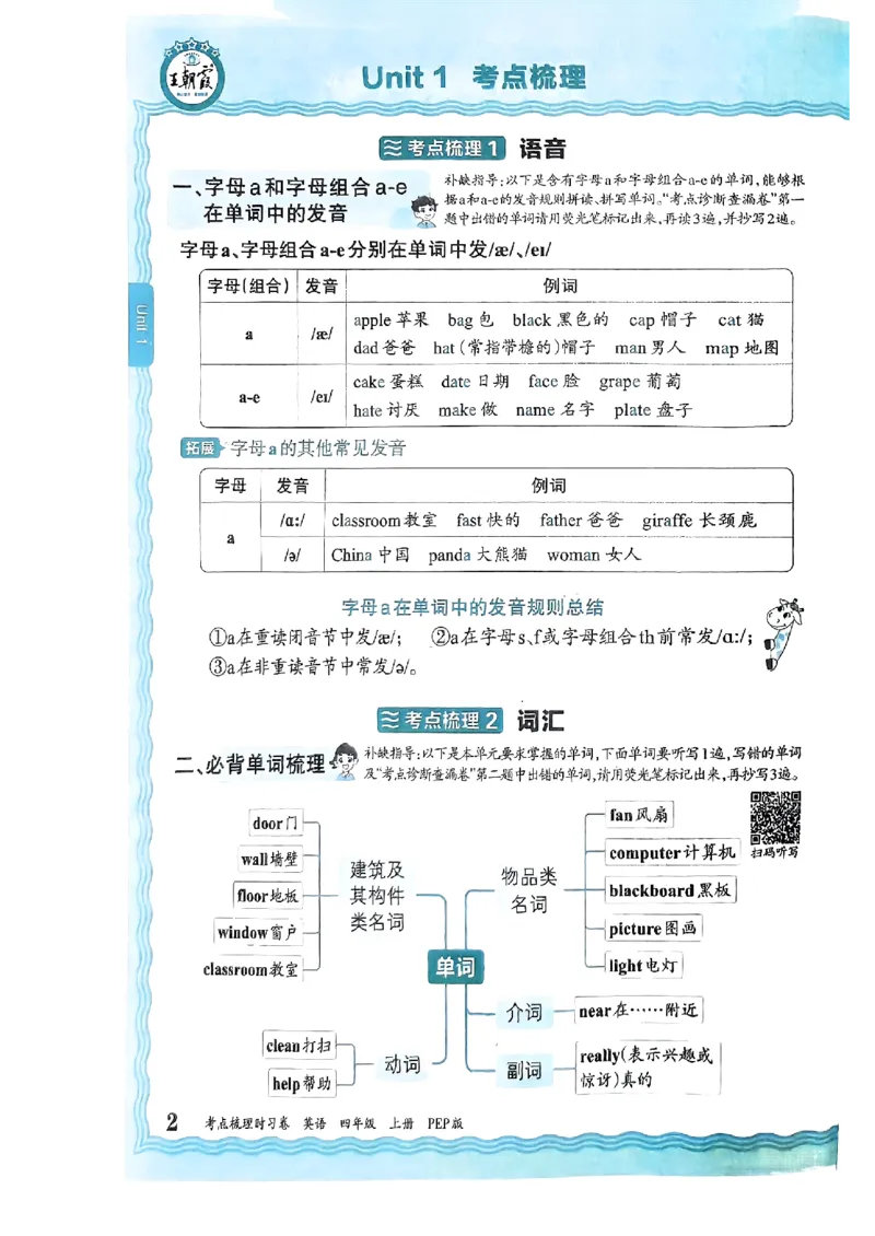 四年级英语上册人教PEP版24秋《王朝霞考点梳理时习卷》考点梳理手册_26春四年级上下册人教版_四上英语合集人教版PEP英语四年级上册新教材（教学视频+课件+动画+音频+练习+教案）