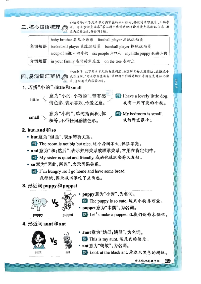 四年级英语上册人教PEP版24秋《王朝霞考点梳理时习卷》考点梳理手册_26春四年级上下册人教版_四上英语合集人教版PEP英语四年级上册新教材（教学视频+课件+动画+音频+练习+教案）
