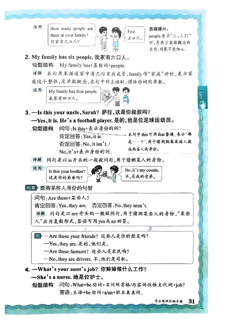 四年级英语上册人教PEP版24秋《王朝霞考点梳理时习卷》考点梳理手册_26春四年级上下册人教版_四上英语合集人教版PEP英语四年级上册新教材（教学视频+课件+动画+音频+练习+教案）