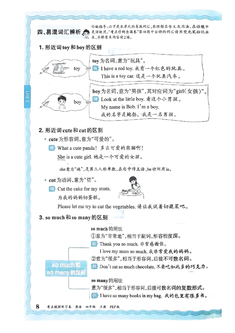 四年级英语上册人教PEP版24秋《王朝霞考点梳理时习卷》考点梳理手册_26春四年级上下册人教版_四上英语合集人教版PEP英语四年级上册新教材（教学视频+课件+动画+音频+练习+教案）