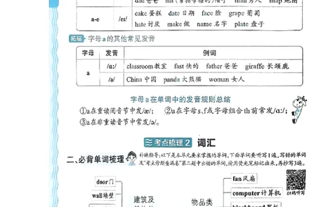 四年级英语上册人教PEP版24秋《王朝霞考点梳理时习卷》考点梳理手册_26春四年级上下册人教版_四上英语合集人教版PEP英语四年级上册新教材（教学视频+课件+动画+音频+练习+教案）