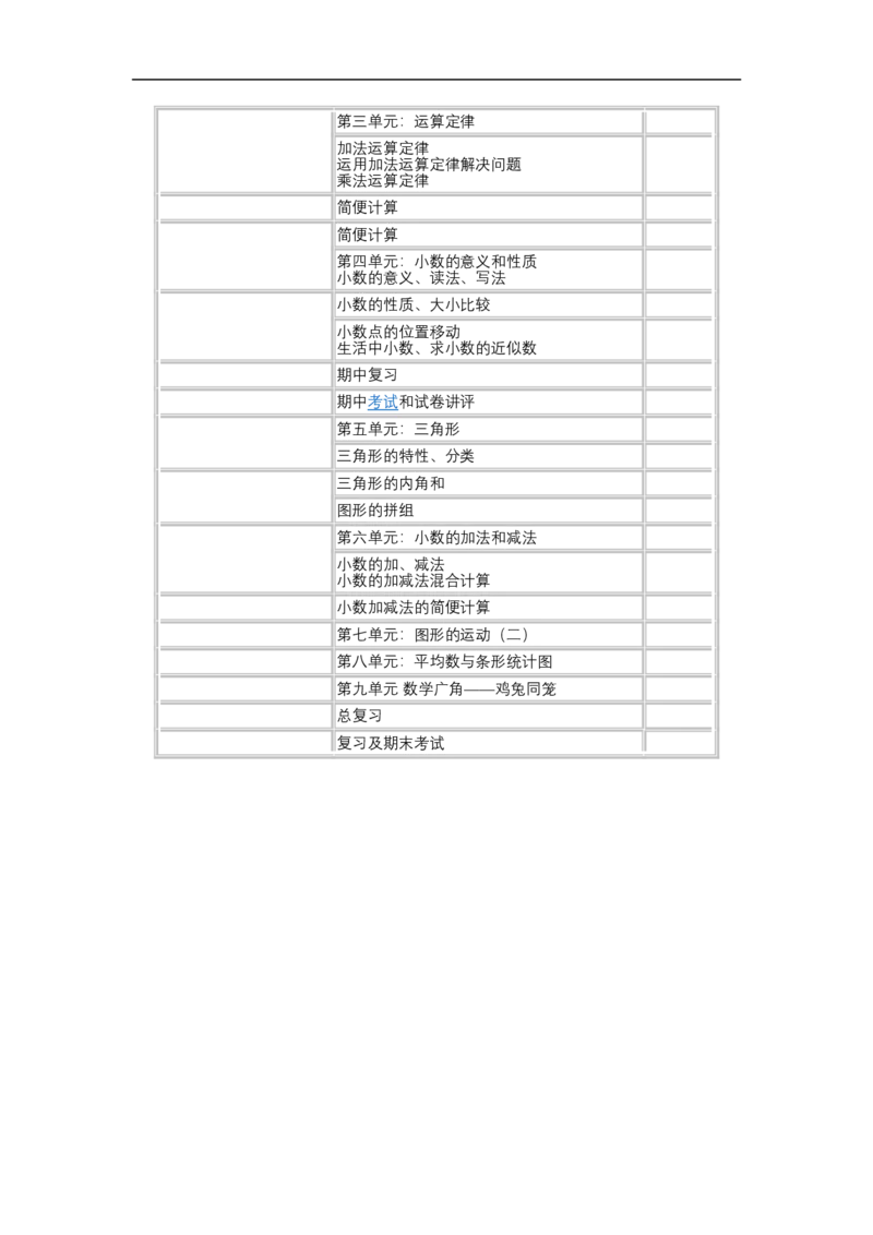 教学计划1_2026春人教版数学四年级下册_四下人教数学_四年级下册_教学计划