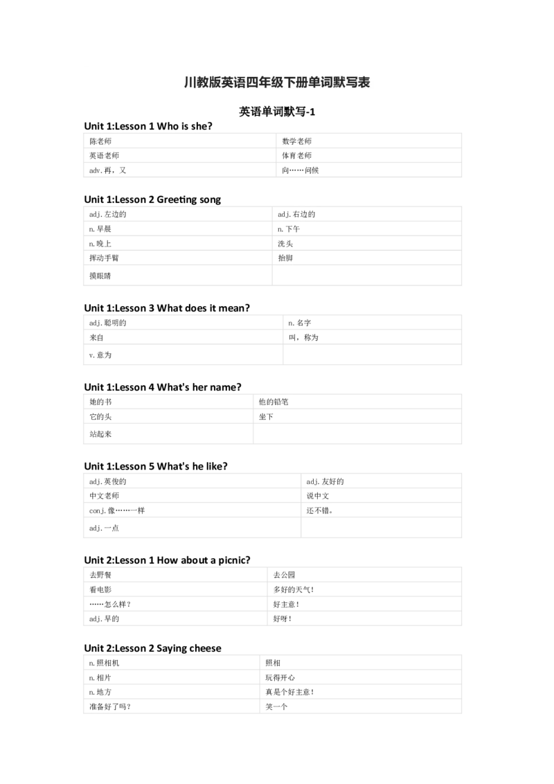 川教版英语四年级下册单词默写表_26春四年级上下册人教版_四上英语合集人教版PEP英语四年级上册新教材（教学视频+课件+动画+音频+练习+教案）_17练习资料_《小学英语单词默写表》
