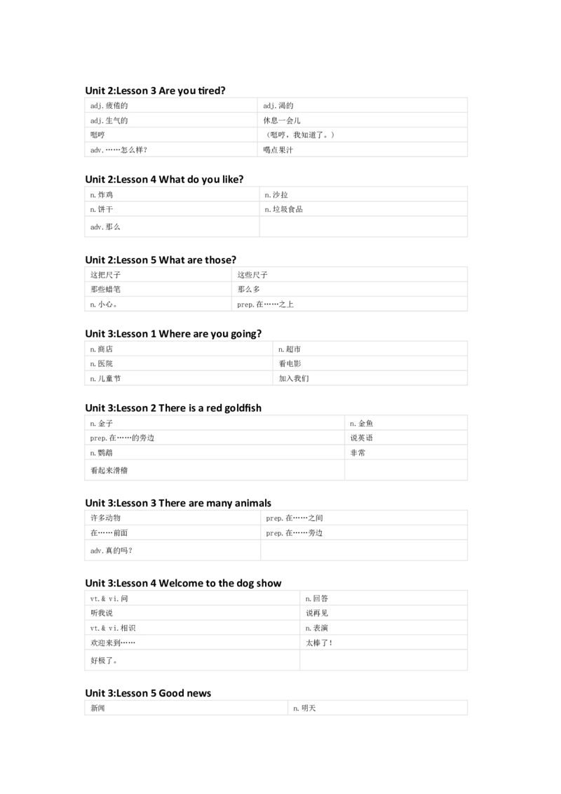 川教版英语四年级下册单词默写表_26春四年级上下册人教版_四上英语合集人教版PEP英语四年级上册新教材（教学视频+课件+动画+音频+练习+教案）_17练习资料_《小学英语单词默写表》