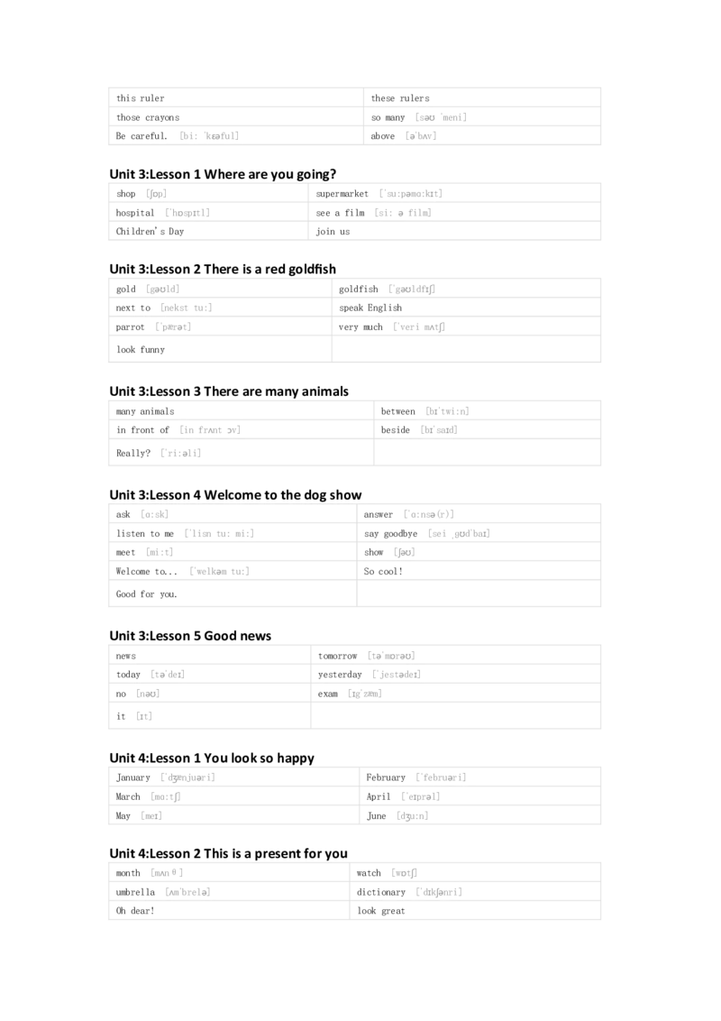 川教版英语四年级下册单词默写表_26春四年级上下册人教版_四上英语合集人教版PEP英语四年级上册新教材（教学视频+课件+动画+音频+练习+教案）_17练习资料_《小学英语单词默写表》