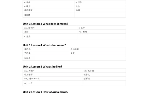 川教版英语四年级下册单词默写表_26春四年级上下册人教版_四上英语合集人教版PEP英语四年级上册新教材（教学视频+课件+动画+音频+练习+教案）_17练习资料_《小学英语单词默写表》