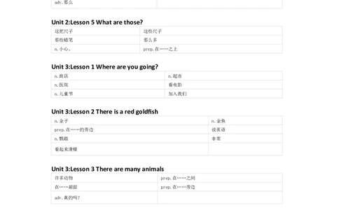 川教版英语四年级下册单词默写表_26春四年级上下册人教版_四上英语合集人教版PEP英语四年级上册新教材（教学视频+课件+动画+音频+练习+教案）_17练习资料_《小学英语单词默写表》