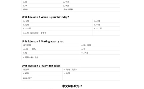 川教版英语四年级下册单词默写表_26春四年级上下册人教版_四上英语合集人教版PEP英语四年级上册新教材（教学视频+课件+动画+音频+练习+教案）_17练习资料_《小学英语单词默写表》