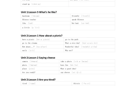 川教版英语四年级下册单词默写表_26春四年级上下册人教版_四上英语合集人教版PEP英语四年级上册新教材（教学视频+课件+动画+音频+练习+教案）_17练习资料_《小学英语单词默写表》