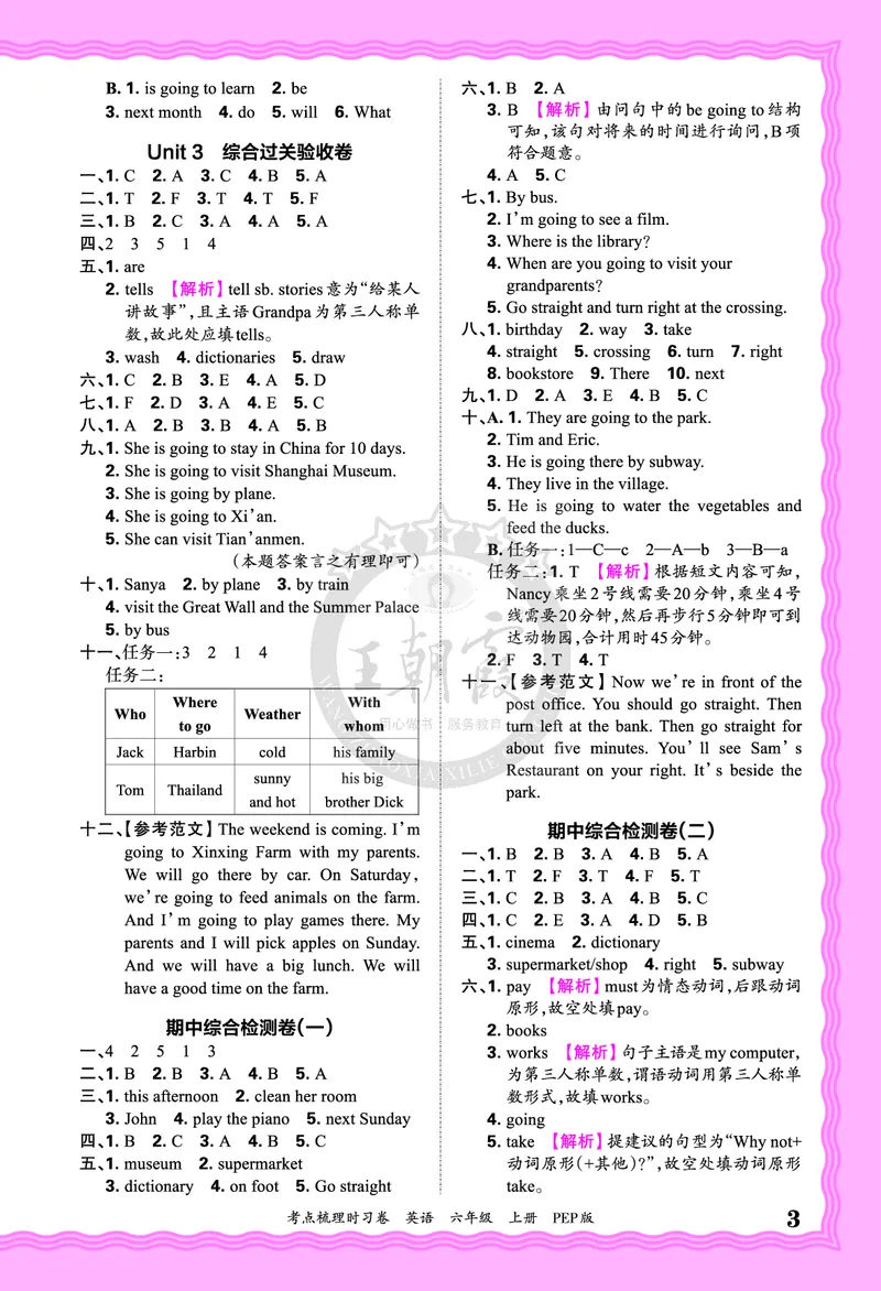 六年级英语上册人教PEP版24秋《王朝霞考点梳理时习卷》答案_26春四年级上下册人教版_四上英语合集人教版PEP英语四年级上册新教材（教学视频+课件+动画+音频+练习+教案）_17练习资料