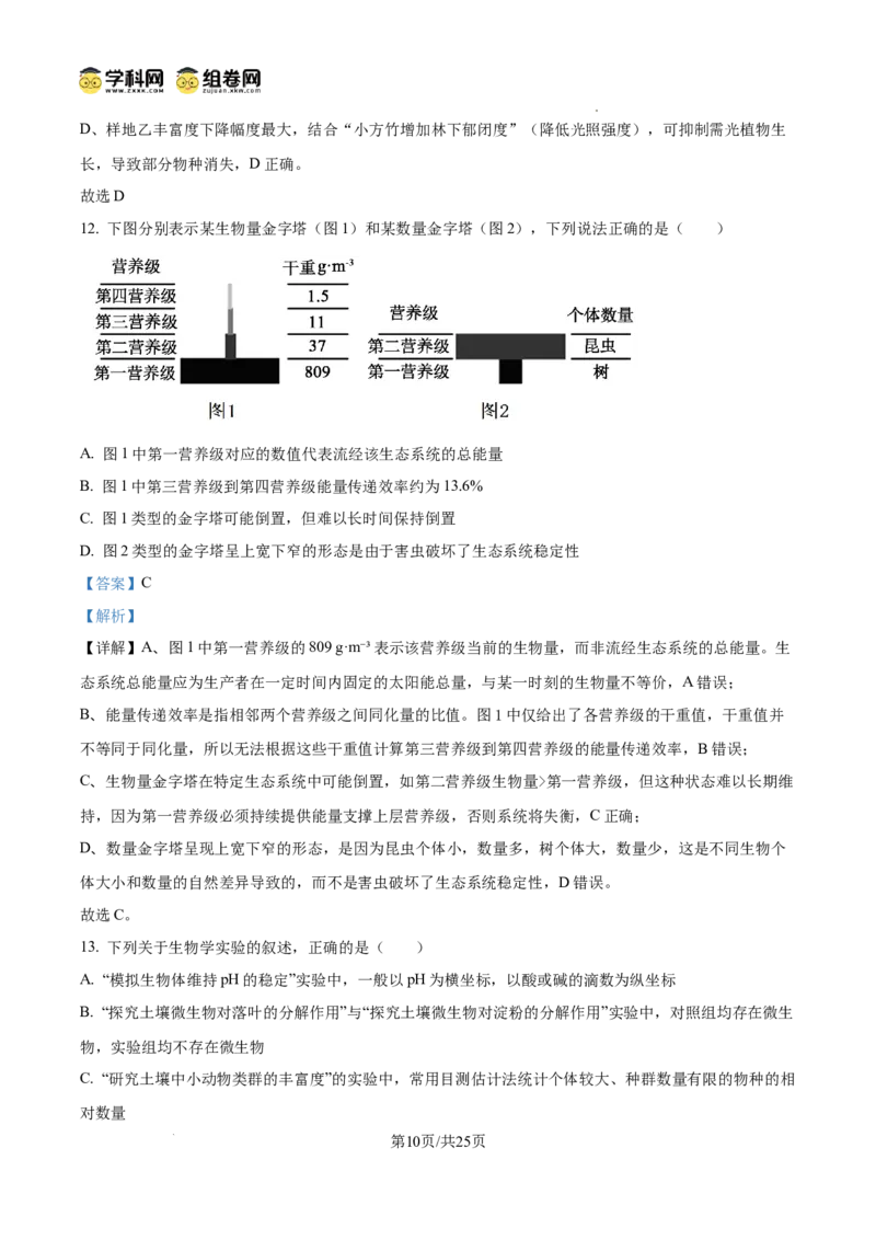 精品解析：2026届山东省菏泽市高三下学期一模生物试题（解析版）
