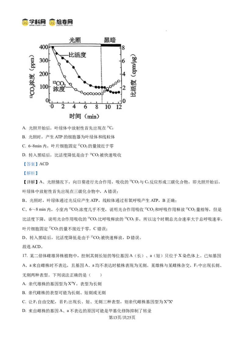 精品解析：2026届山东省菏泽市高三下学期一模生物试题（解析版）
