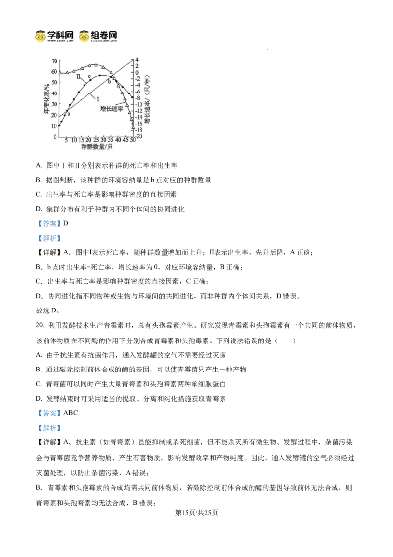 精品解析：2026届山东省菏泽市高三下学期一模生物试题（解析版）