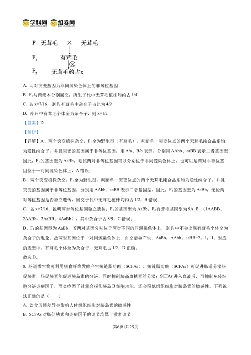 精品解析：2026届山东省菏泽市高三下学期一模生物试题（解析版）