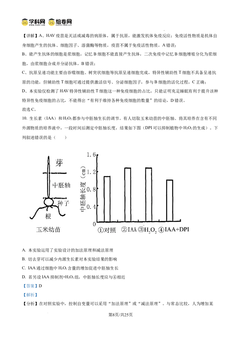精品解析：2026届山东省菏泽市高三下学期一模生物试题（解析版）