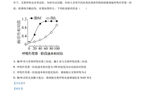 精品解析：2026届山东省菏泽市高三下学期一模生物试题（解析版）