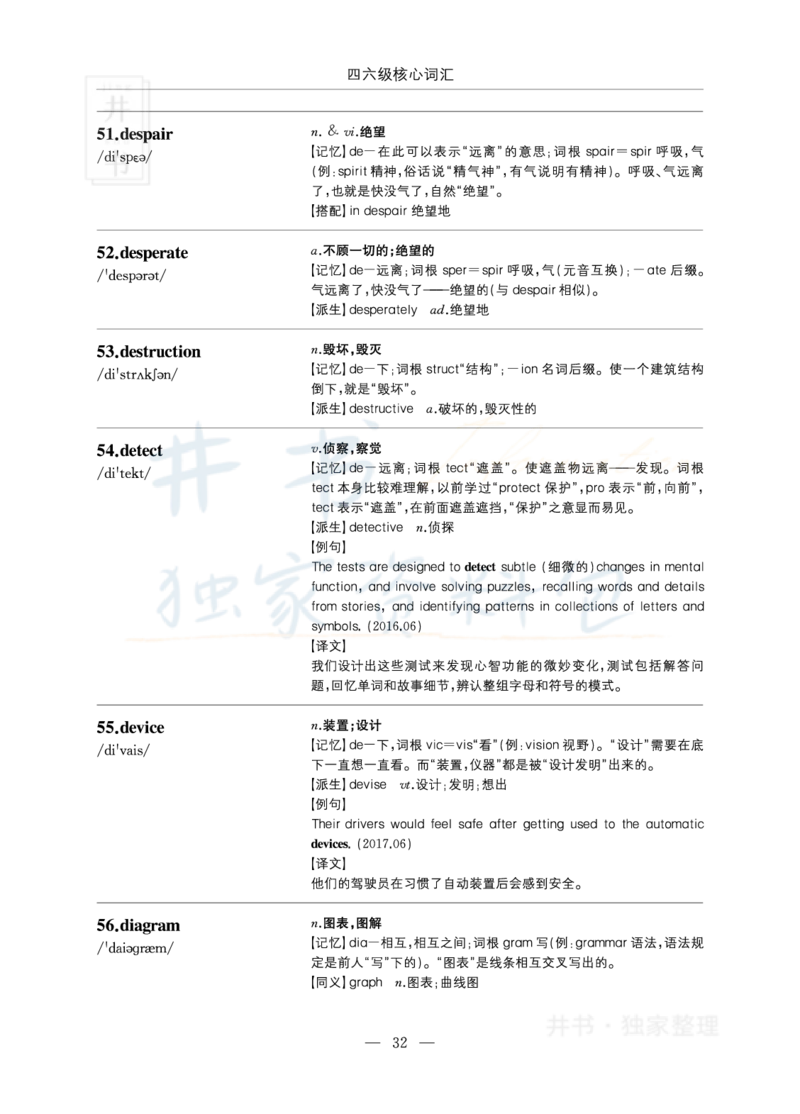 四六级核心词汇_大学英语四六级_赠送_四六级作文模板+单词_四六级单词正序＋乱序