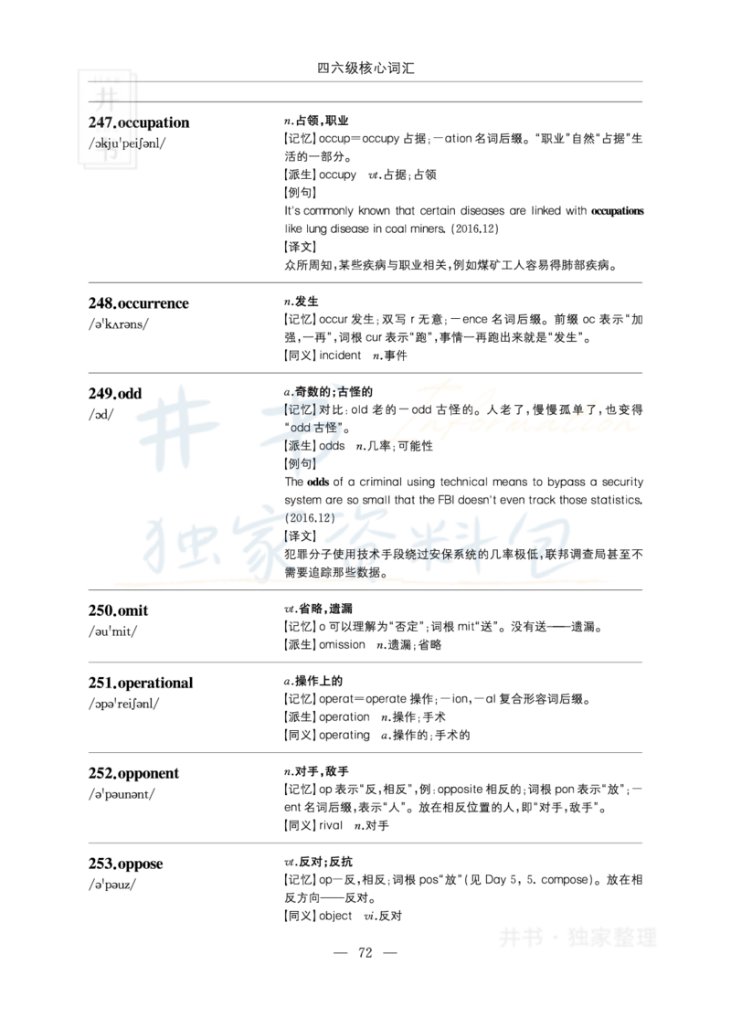 四六级核心词汇_大学英语四六级_赠送_四六级作文模板+单词_四六级单词正序＋乱序