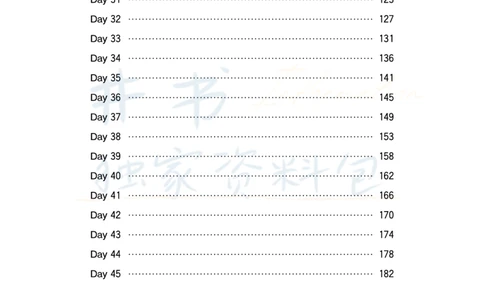 四六级核心词汇_大学英语四六级_赠送_四六级作文模板+单词_四六级单词正序＋乱序