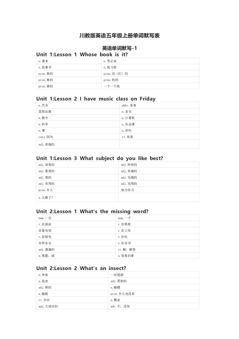 川教版英语五年级上册单词默写表_26春四年级上下册人教版_四上英语合集人教版PEP英语四年级上册新教材（教学视频+课件+动画+音频+练习+教案）_17练习资料_《小学英语单词默写表》