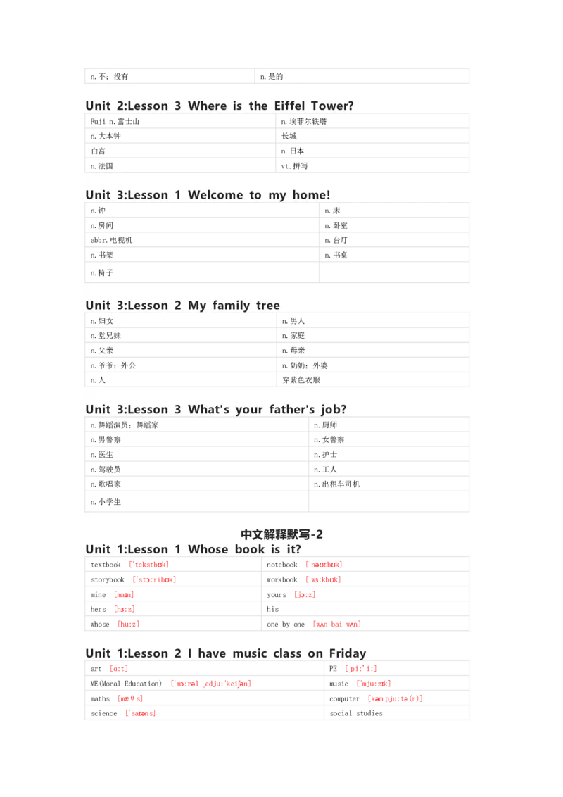 川教版英语五年级上册单词默写表_26春四年级上下册人教版_四上英语合集人教版PEP英语四年级上册新教材（教学视频+课件+动画+音频+练习+教案）_17练习资料_《小学英语单词默写表》