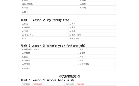 川教版英语五年级上册单词默写表_26春四年级上下册人教版_四上英语合集人教版PEP英语四年级上册新教材（教学视频+课件+动画+音频+练习+教案）_17练习资料_《小学英语单词默写表》