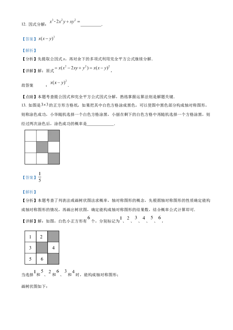 精品解析：2025年安徽省C20教育联盟九年级第二次学业水平（二模）检测数学试题（解析版）_2025年安徽省中考模拟试卷数学_2025年安徽数学二模卷61份